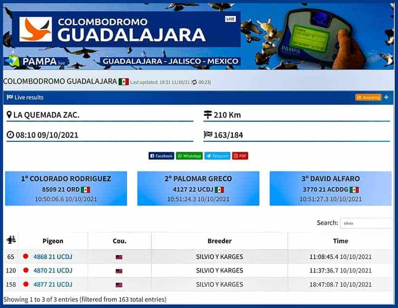 Colombodromo Guadalajara, La Quemada Zacatecas, 2021-10-09 (Silvio Y Karges)