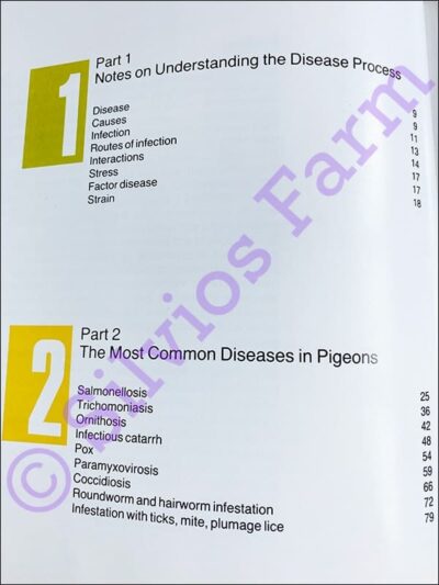 Healthy Pigeons HC 19th Edition: by Dr. L. Schrag (Author)